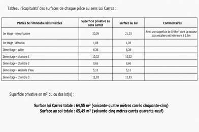 Appartement 4 pièces 120000 €
