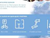 Vente Murs commerciaux 76 m&sup2; — photo 4