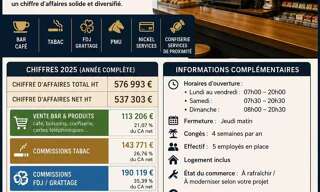 Commerce  160 m² à vendre à Viry-Châtillon (91170)
