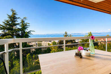 Appartement 2 pièces 265000 €