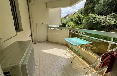 Nice Parc impérial- Studio - Terrasse — photo du bien