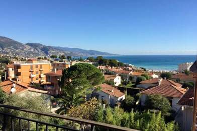 Appartement 2 pièces 382000 €