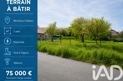 Terrain  75000 €