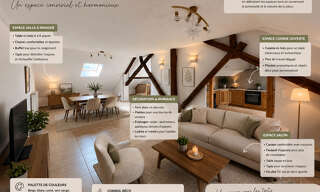 Maison 7 Pièces 260 m² à vendre à Mont-Dauphin (05600)