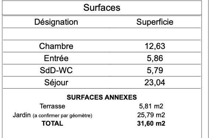 Vente Appartement 2 pièces — photo 5