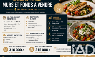 Commerce  80 m² à vendre à Aix-en-Provence (13290)