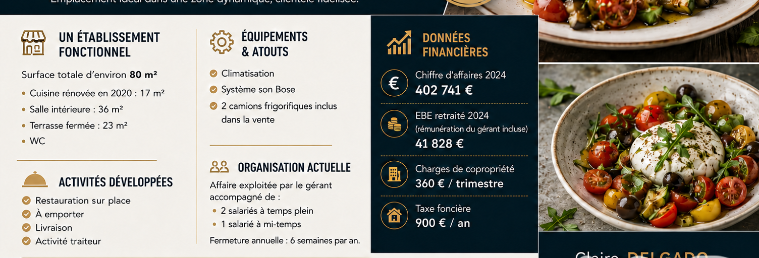 Commerce  80 m² à vendre à Aix-en-Provence (13290)