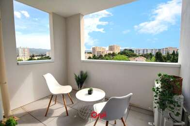 Appartement 2 pièces 190000 €