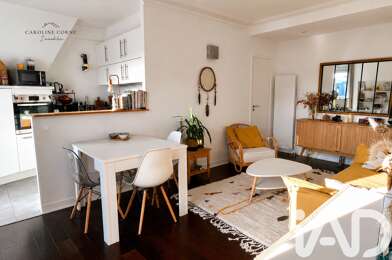 Appartement 2 pièces 530000 €