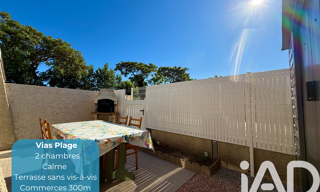 Maison 3 Pièces 36 m² à vendre à Vias (34450)