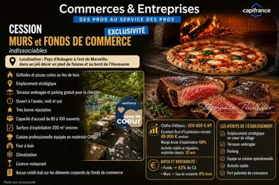 Commerce 2 pièces 490000 €