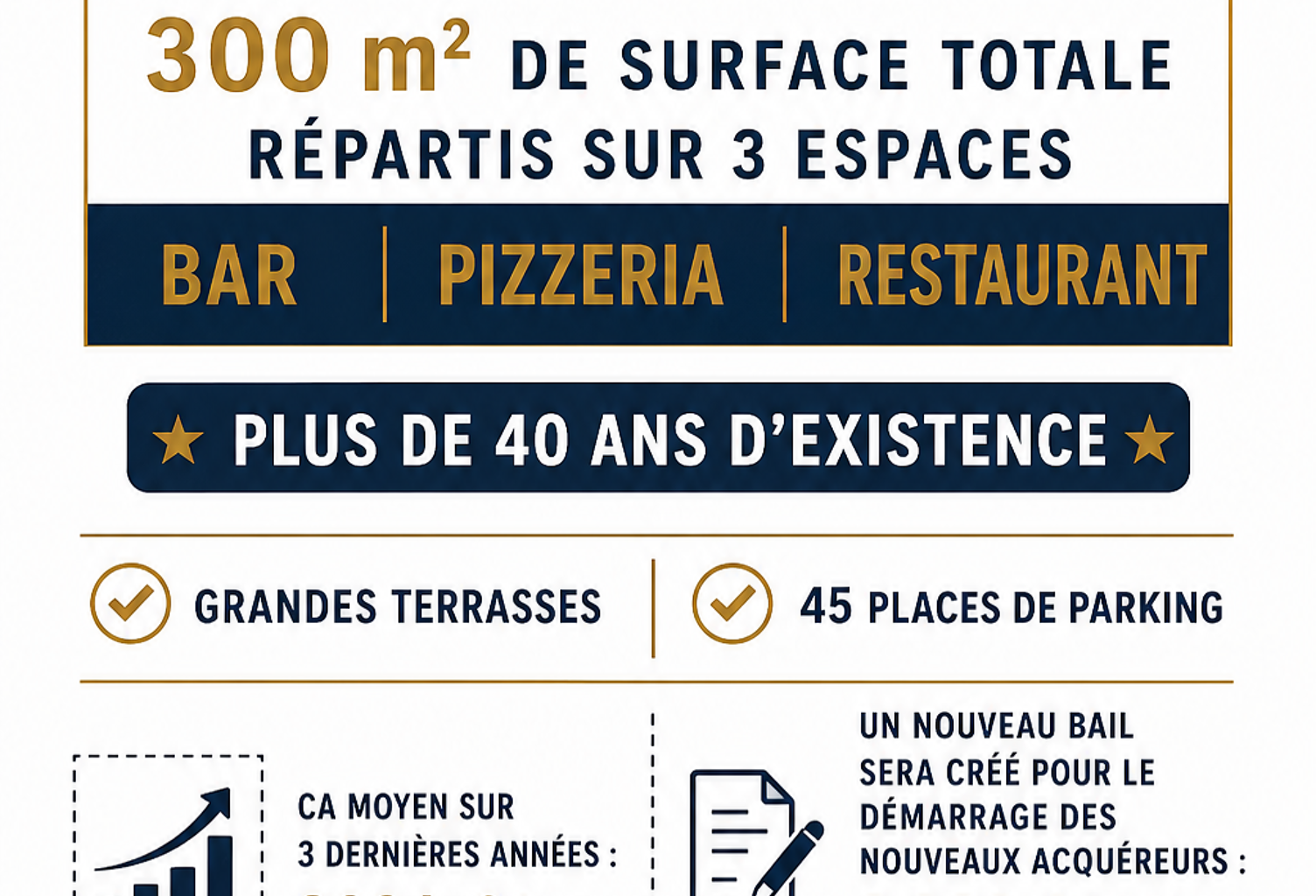 Vente Restaurant 300 m&sup2; — photo 1