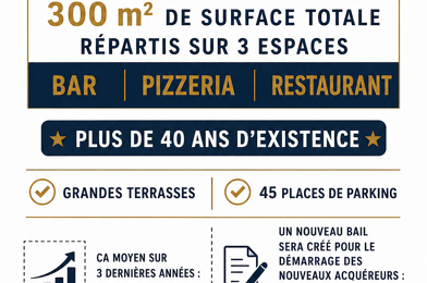 Commerce  205000 €