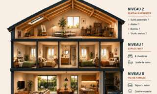 Maison 5 Pièces 200 m² à vendre à Plœmeur (56270)