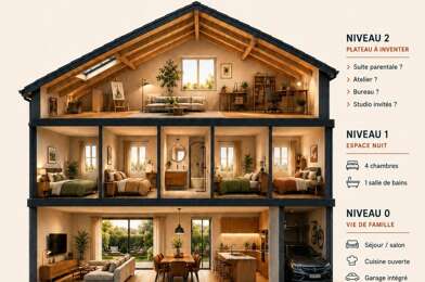 Maison 5 pièces 619000 €