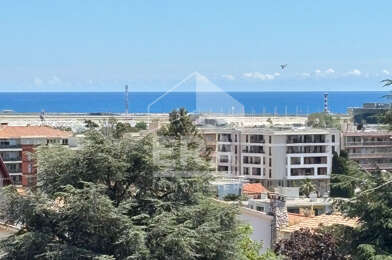 Appartement 2 pièces 282500 €