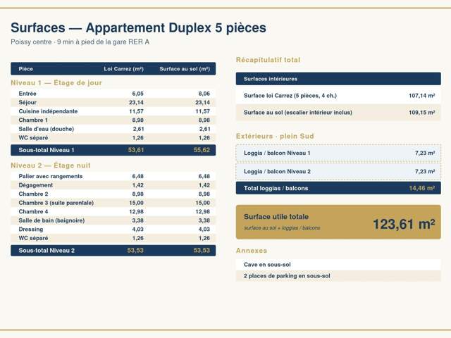 Duplex F5 confidentiel, 9 min à pied Gare Poissy — photo du bien