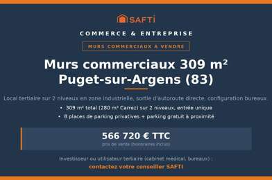 Commerce 16 pièces 560000 €