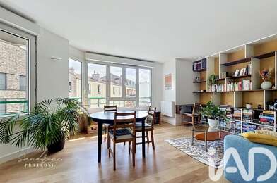 Appartement 2 pièces 199000 €