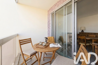 Appartement 4 pièces 850000 €