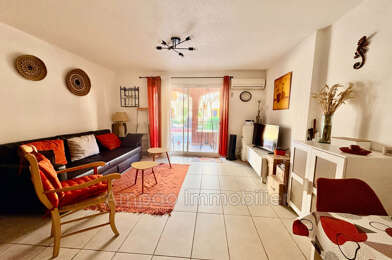 Appartement 2 pièces 139000 €