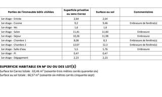 Photo N° 2
