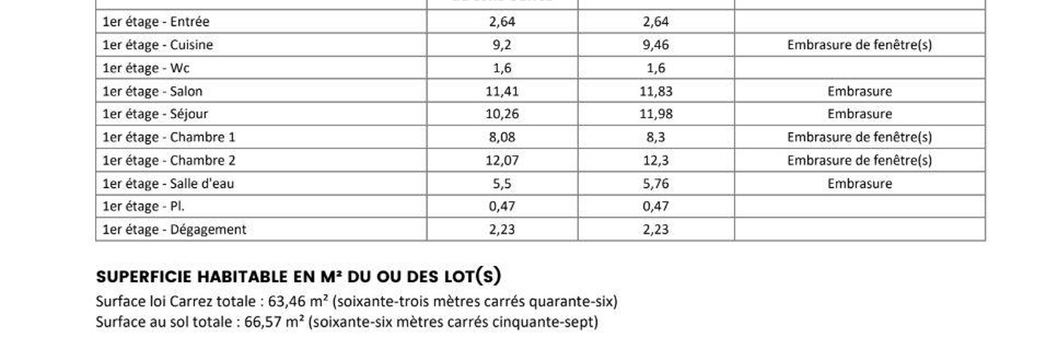 Photo N° 2