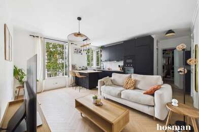 Appartement 2 pièces 415000 €