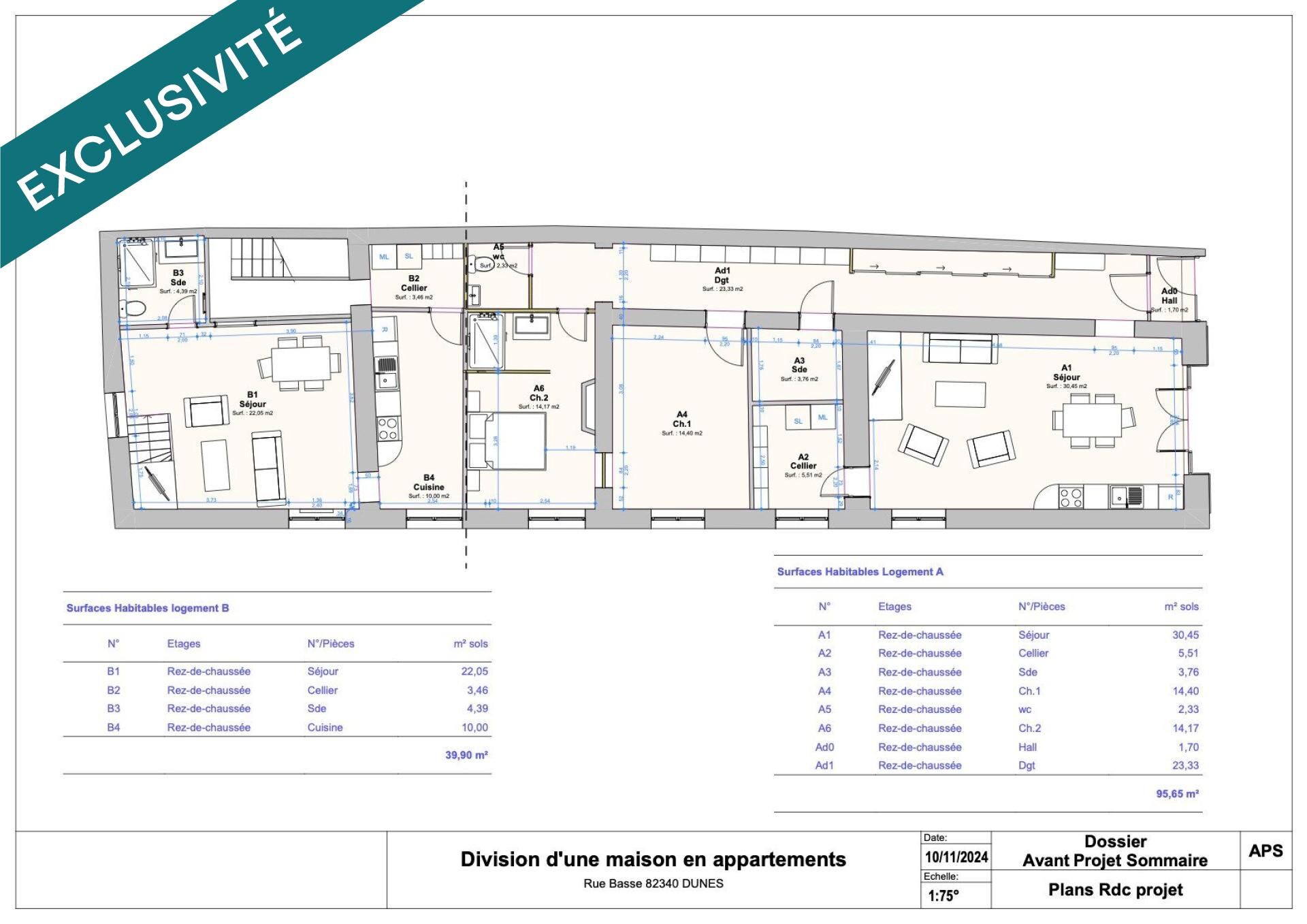 Agence immobilière de SAFTI