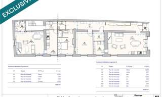 Immeuble  140 m² à vendre à Dunes (82340)