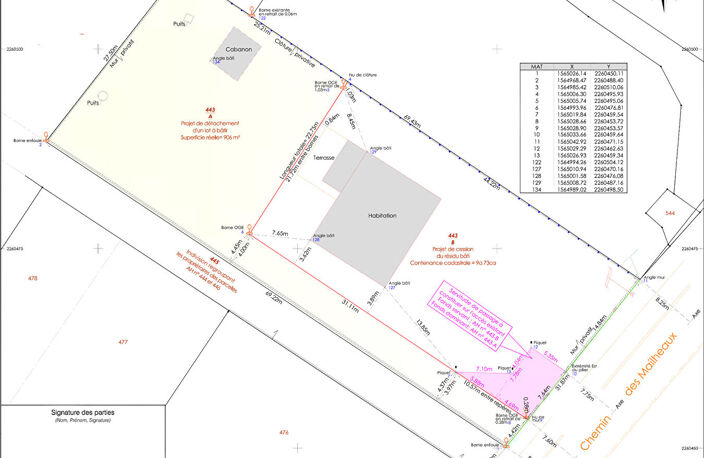 Terrain à bâtir non viabilisé - 906 m² — photo 3