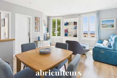 Appartement 2 pièces 280000 €