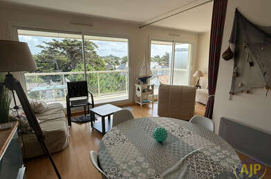 Appartement 2 pièces 299250 €