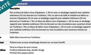 Appartement 2 Pièces 57 m² à vendre à Poitiers (86000)