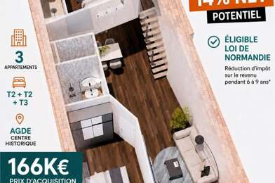 Immeuble  166300 €