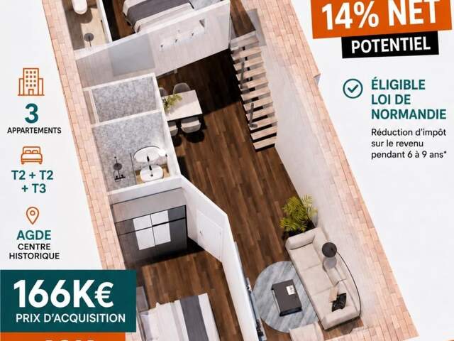 IMMEUBLE INVESTISSEUR  3 LOTS  JUSQU'À 14% NET  AGDE — photo du bien