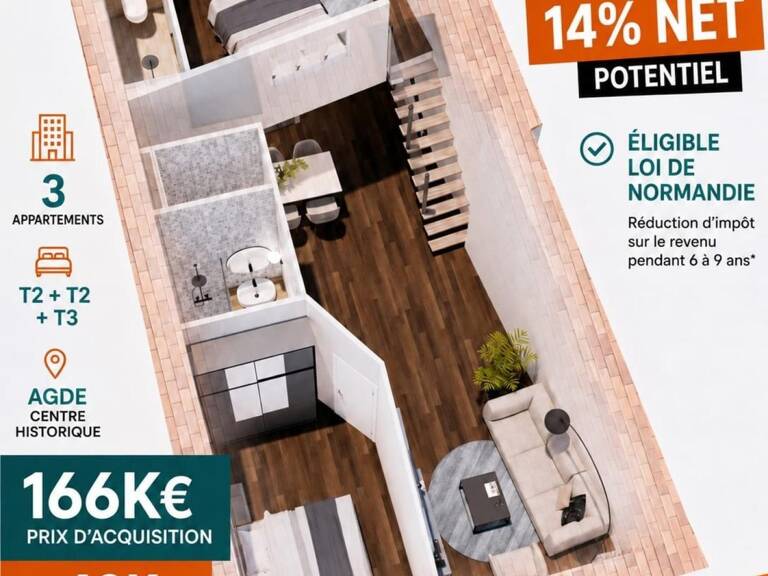 IMMEUBLE INVESTISSEUR  3 LOTS  JUSQU'À 14% NET  AGDE — photo 1