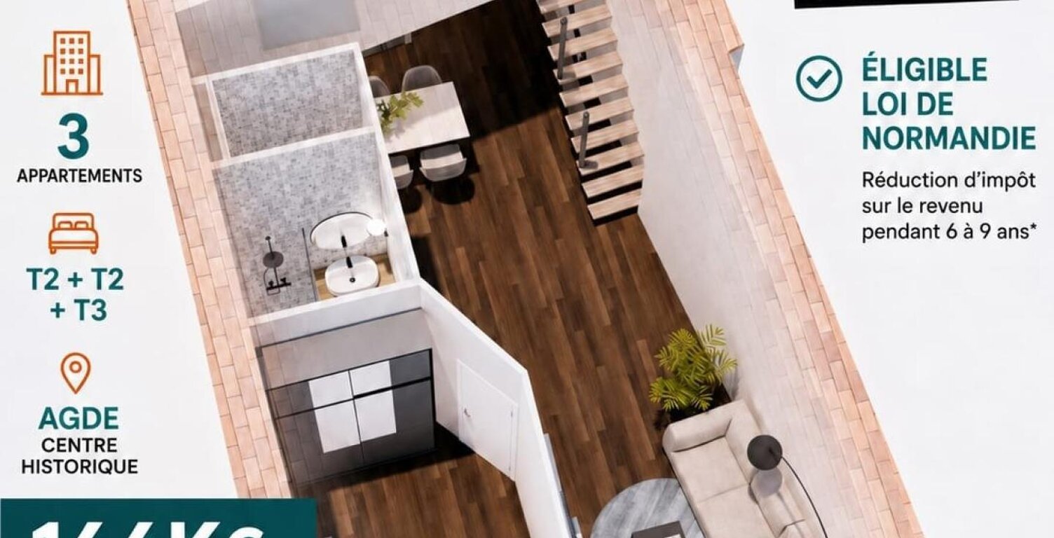 IMMEUBLE INVESTISSEUR  3 LOTS  JUSQU'À 14% NET  AGDE — photo 1