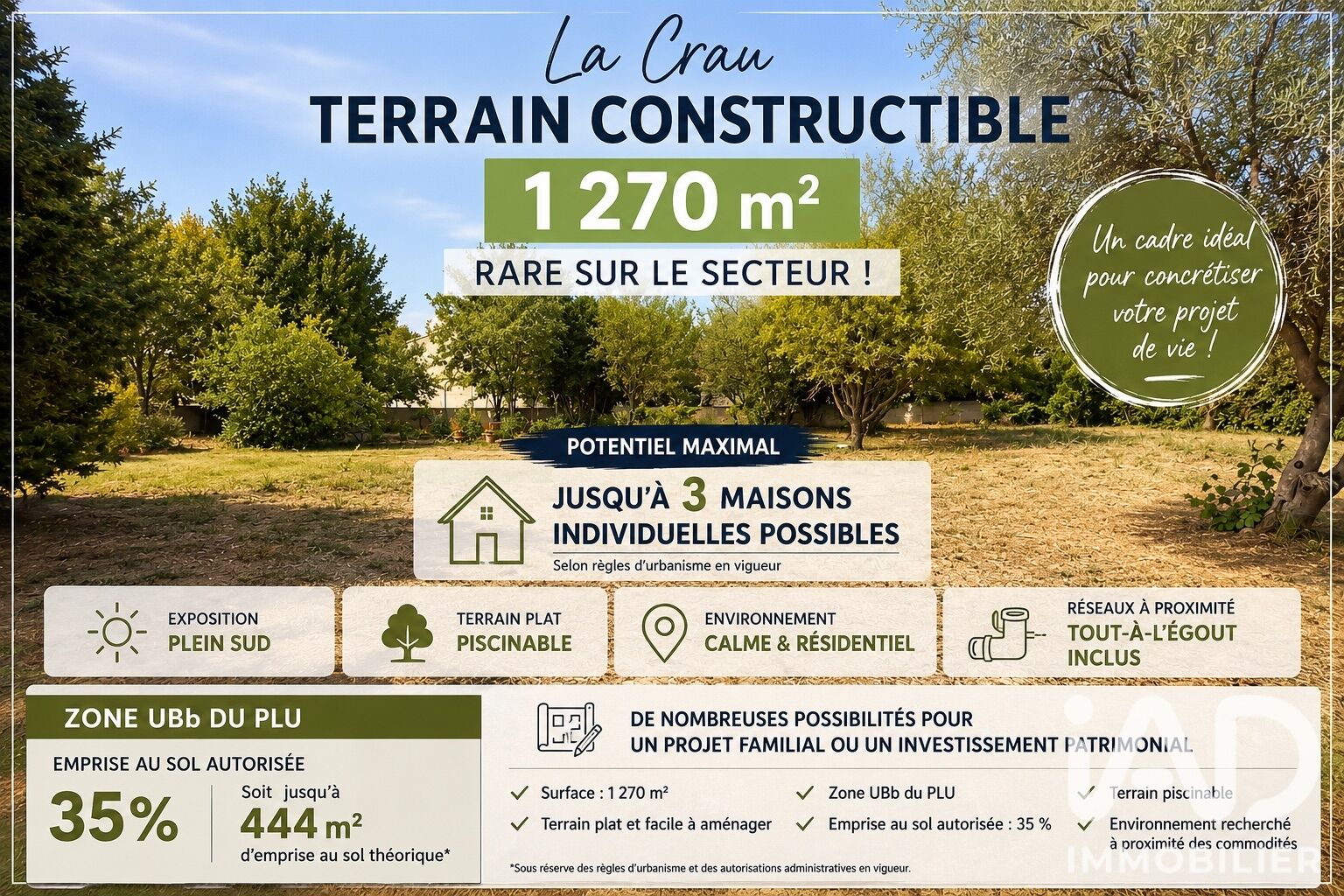 Agence immobilière de I@D FRANCE