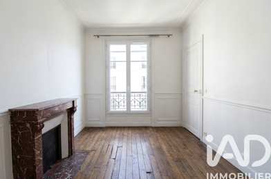 Appartement 2 pièces 349000 €