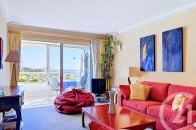 Appartement 2 pièces 425000 €