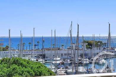 Appartement 2 pièces 425000 €