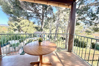 Appartement 2 pièces 193000 €
