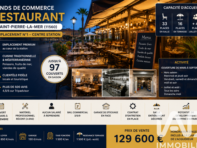 Vente Restaurant 80 m&sup2; — photo du bien