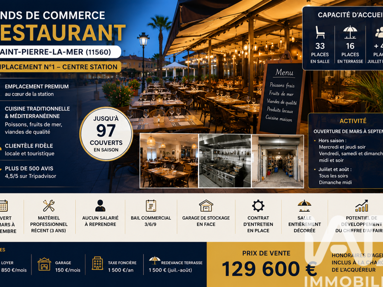 Vente Restaurant 80 m&sup2; — photo 1
