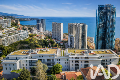 Appartement 4 pièces 1670000 €