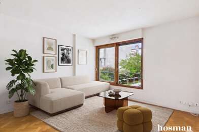 Appartement 2 pièces 430000 €