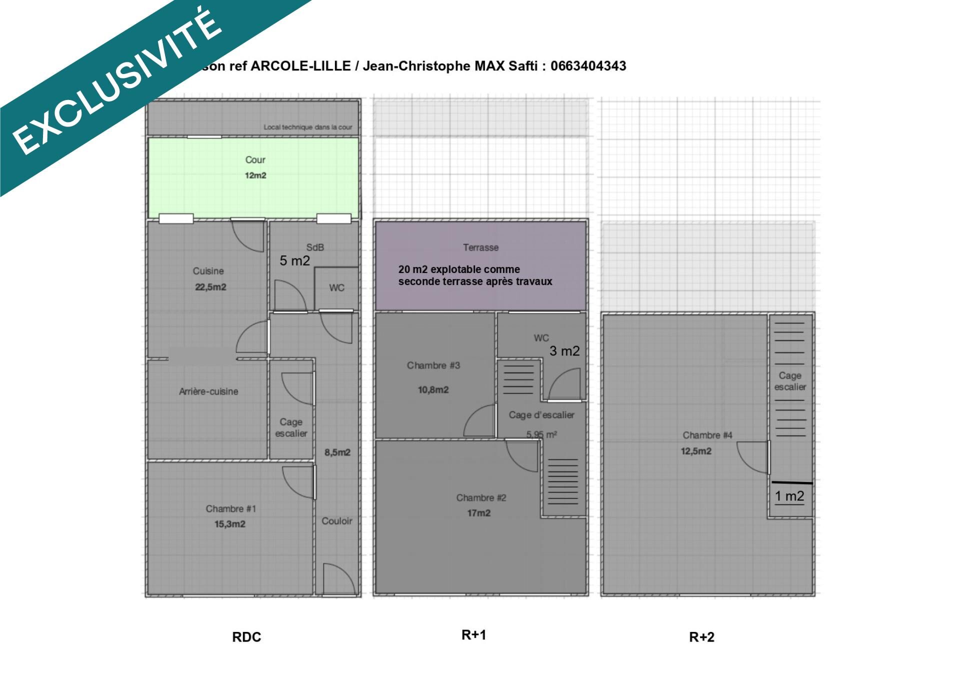 Agence immobilière de SAFTI