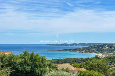 Appartement 2 pièces 250000 €