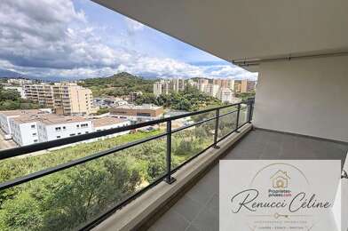 Appartement 2 pièces 215000 €